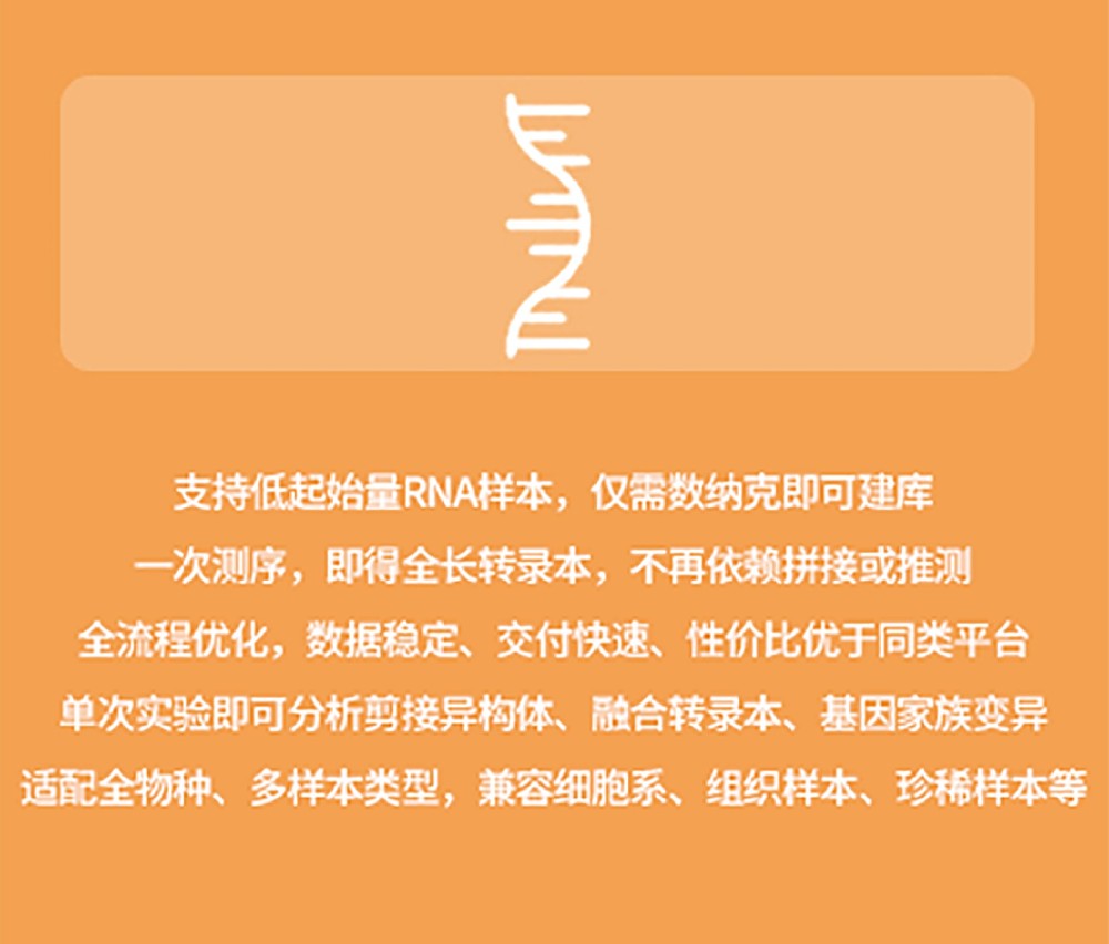 三代全长转录组