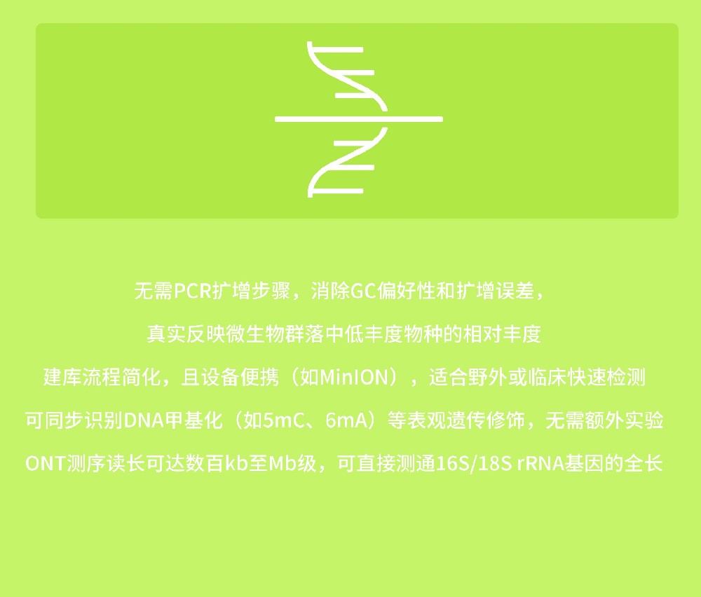 16S/18S/ITS三代扩增子测序