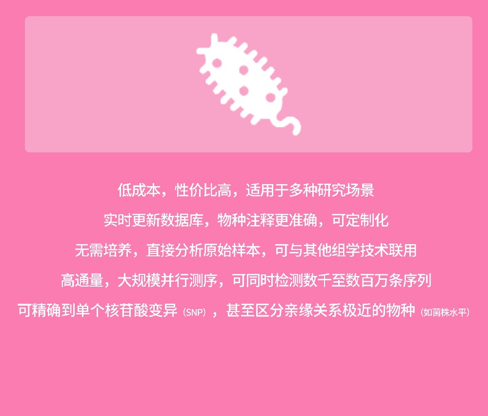 16S/18S/ITS二代扩增子测序