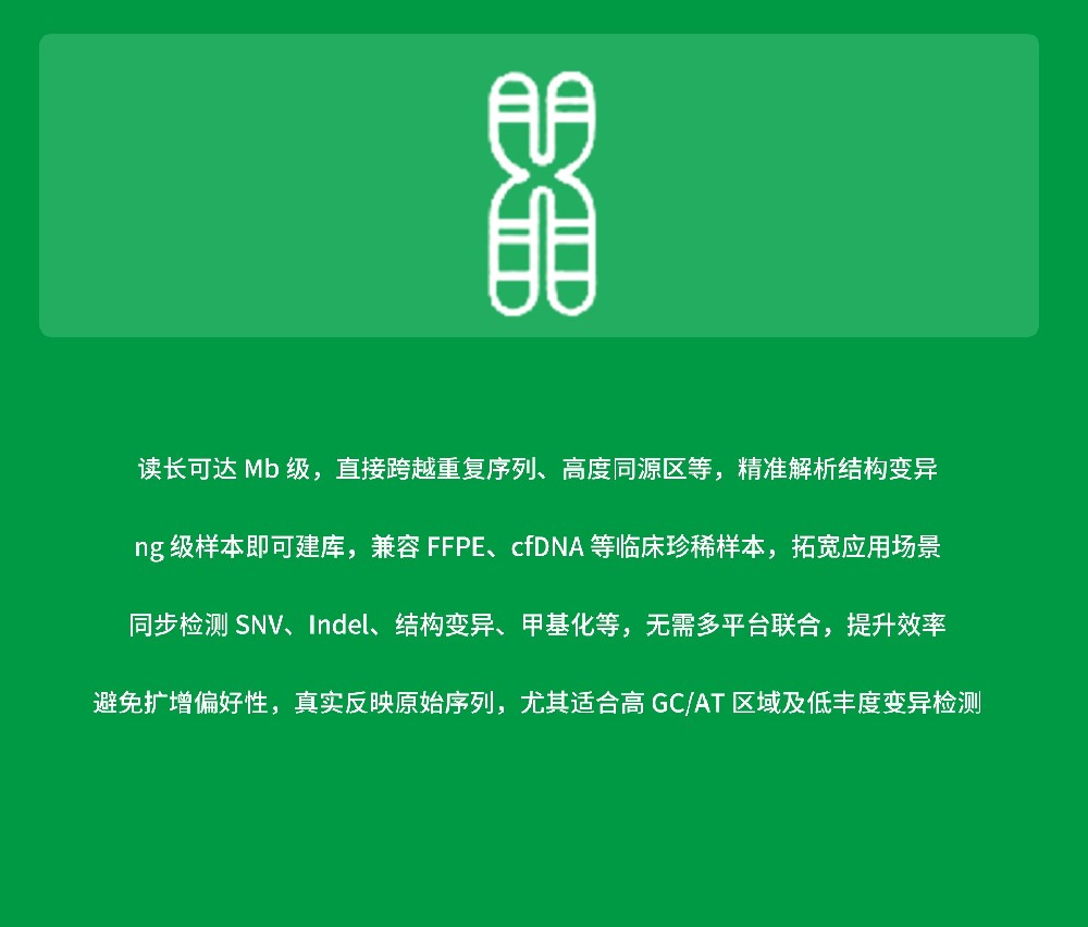 三代重测序（Whole Genome Sequecing，WGS）
