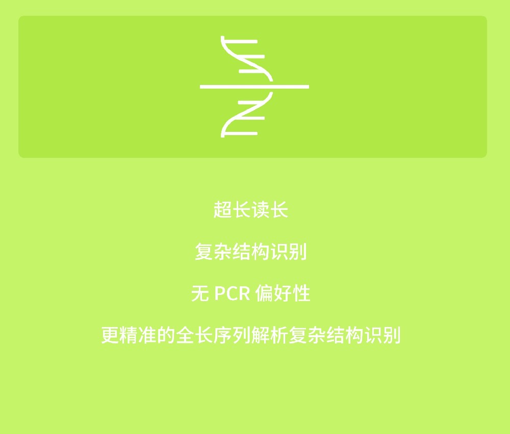 16S/18S/ITS三代扩增子测序